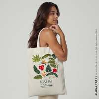 ALONA | Hawaiian Canvas Tote thumbnail
